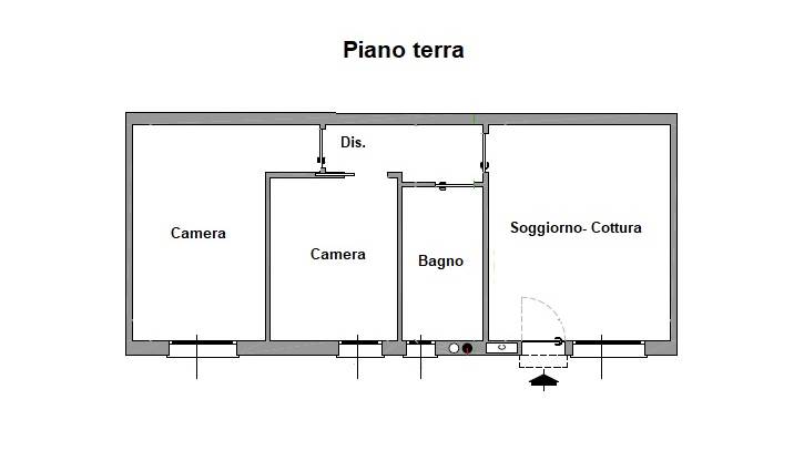 Planimetria