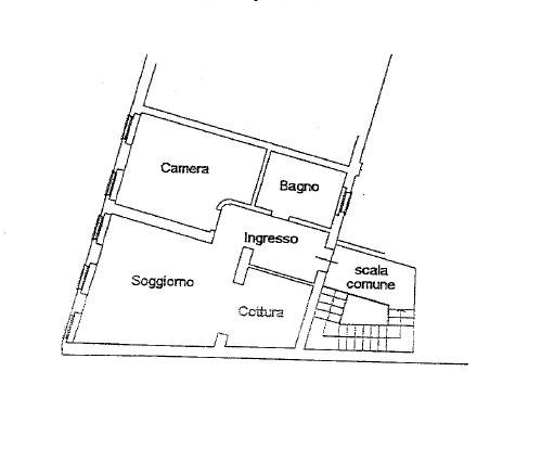 Planimetria 