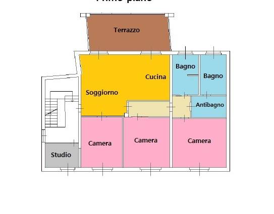 Planimetria