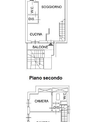 Planimetria